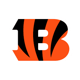 Logo Cincinnati Bengals, Inc.
