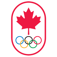 Logo The Canadian Olympic Committee