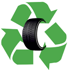 Logo Recykl Organizacja Odzysku SA